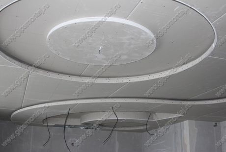 Многоступенчатые потолки из гипсокартона