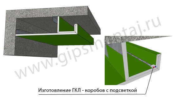 Монтаж фрезерованного короба со скрытой подсветкой