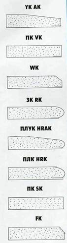 гипсокартон